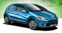 Super Mini & Small Hatchback - CJ Tafft Ltd Leasing Deals
