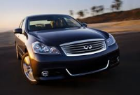 Hatchback & Saloon - CJ Tafft Ltd Leasing Deals