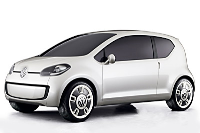 Super Mini & Small Hatchback - CJ Tafft Ltd Leasing Deals