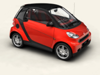 Super Mini & Small Hatchback - CJ Tafft Ltd Leasing Deals